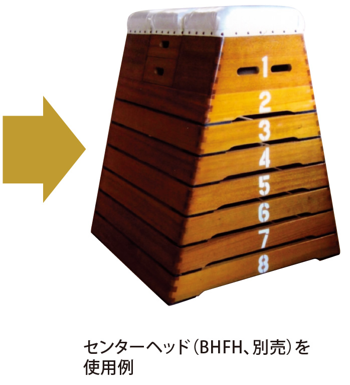 跳び箱>跳び箱」商品一覧 吉田体機工業株式会社 跳び箱>跳び箱」商品一覧 吉田体機工業株式会社
